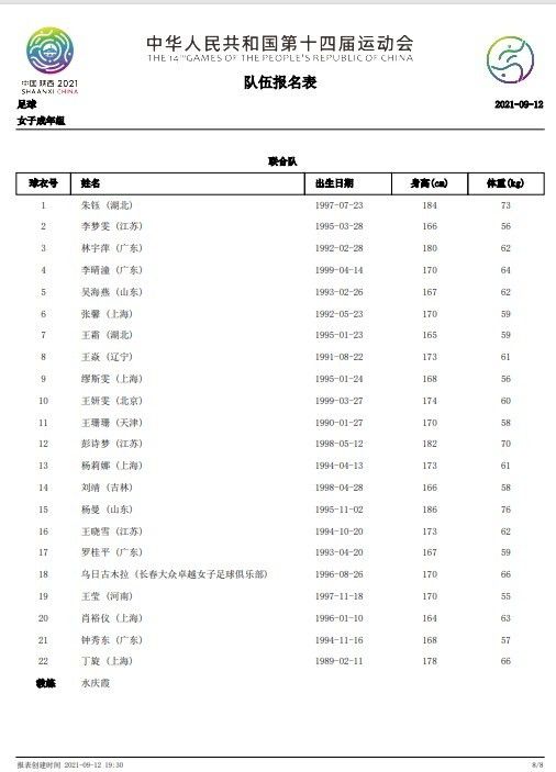 然而，尽管有五名经验丰富的球员在合同到期后离队，包括博格巴、林加德、马蒂奇、马塔和卡瓦尼，佩雷拉被以1千万英镑的价格卖给富勒姆，但滕哈赫被告知在2022年夏季没有更多的转会预算。